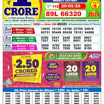 Dear Lottery Chart 2024