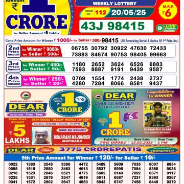Dear Lottery Chart 2024
