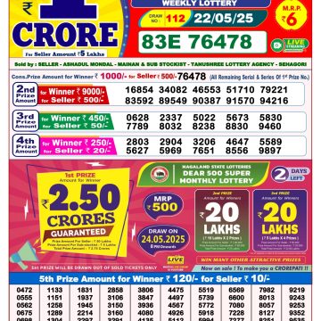 Dear Lottery Chart 2024