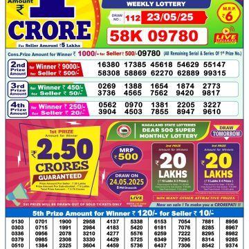 Dear Lottery Chart 2024
