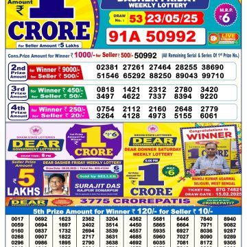 Dear Lottery Chart 2024