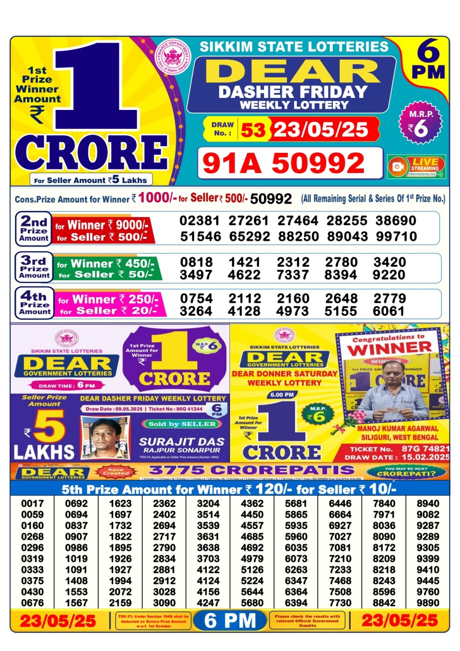 Dear Lottery Chart 2024