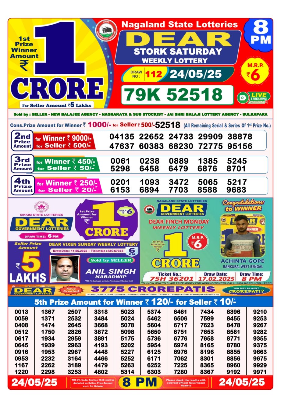 Dear Lottery Chart 2024