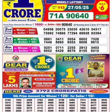 Dear Lottery Chart 2024