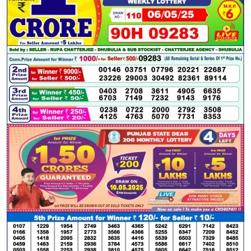 Dear Lottery Chart 2024
