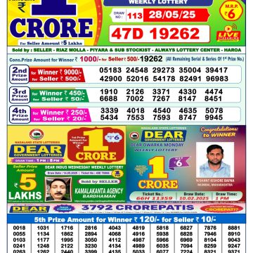 Dear Lottery Chart 2024
