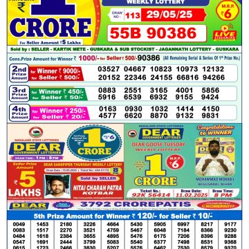 Dear Lottery Chart 2024