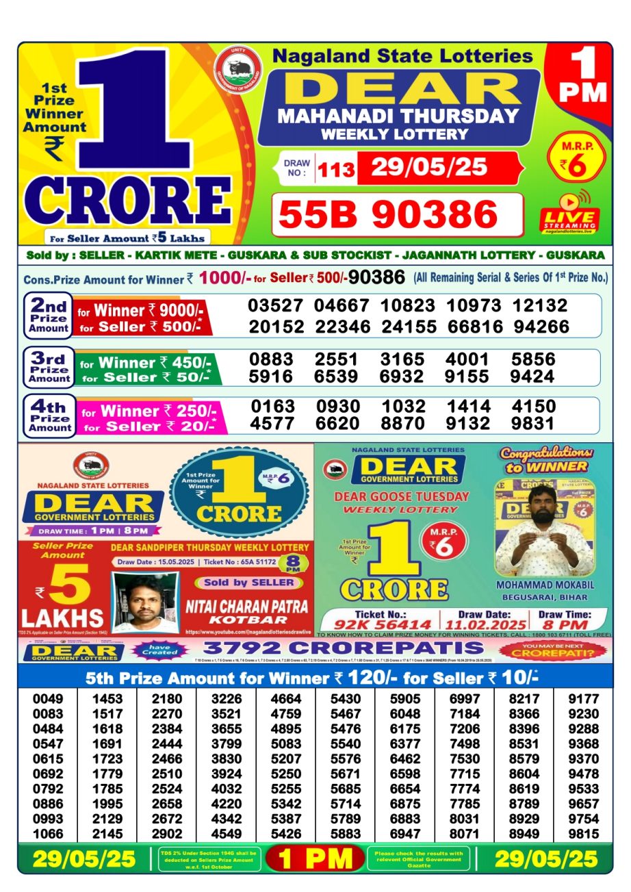 Dear Lottery Chart 2024