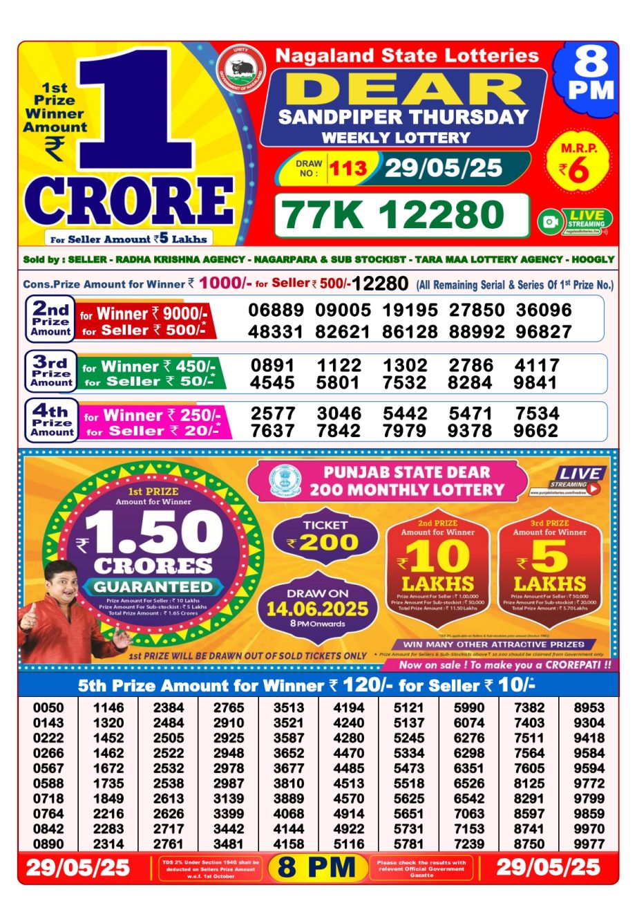 Dear Lottery Chart 2024