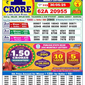 Dear Lottery Chart 2024