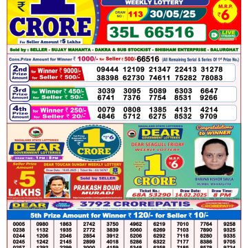 Dear Lottery Chart 2024