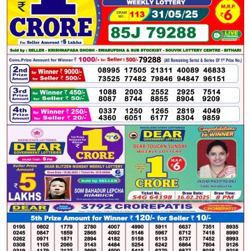 Dear Lottery Chart 2024