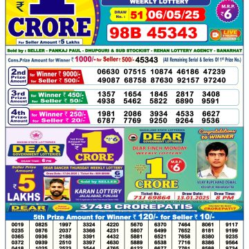 Dear Lottery Chart 2024