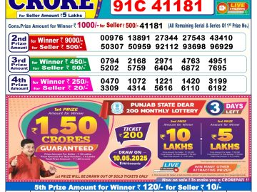 Dear Lottery Chart 2024