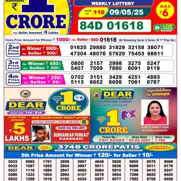 Dear Lottery Chart 2024