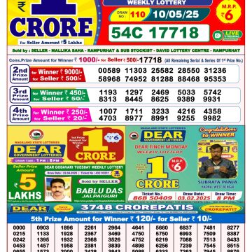 Dear Lottery Chart 2024