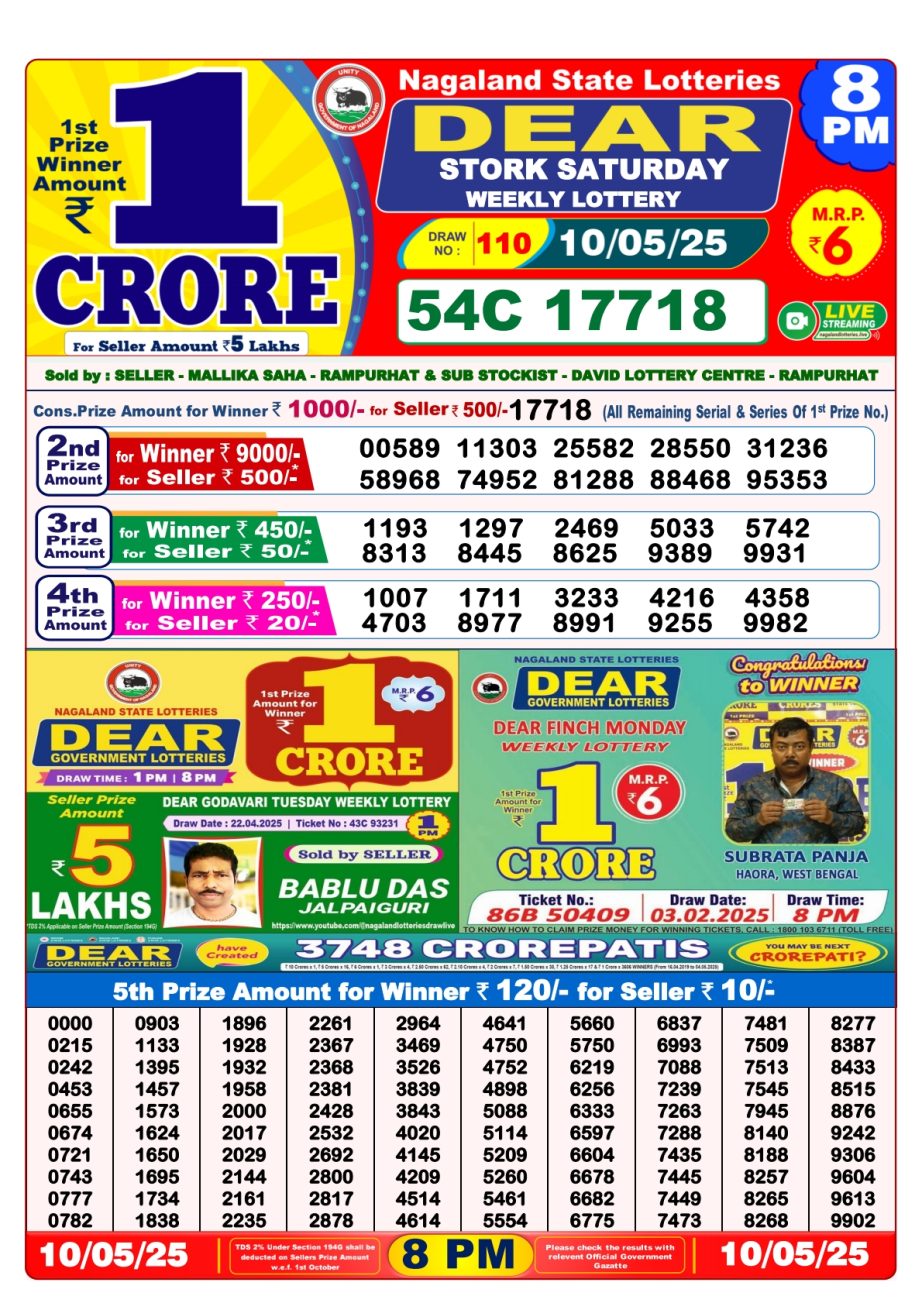 Dear Lottery Chart 2024