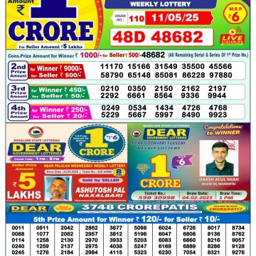 Dear Lottery Chart 2024