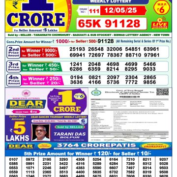 Dear Lottery Chart 2024