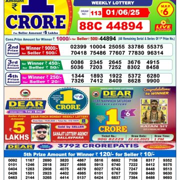 Dear Lottery Chart 2024