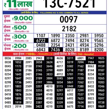 Dear Lottery Chart 2024