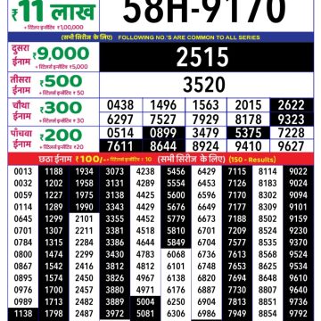 Dear Lottery Chart 2024