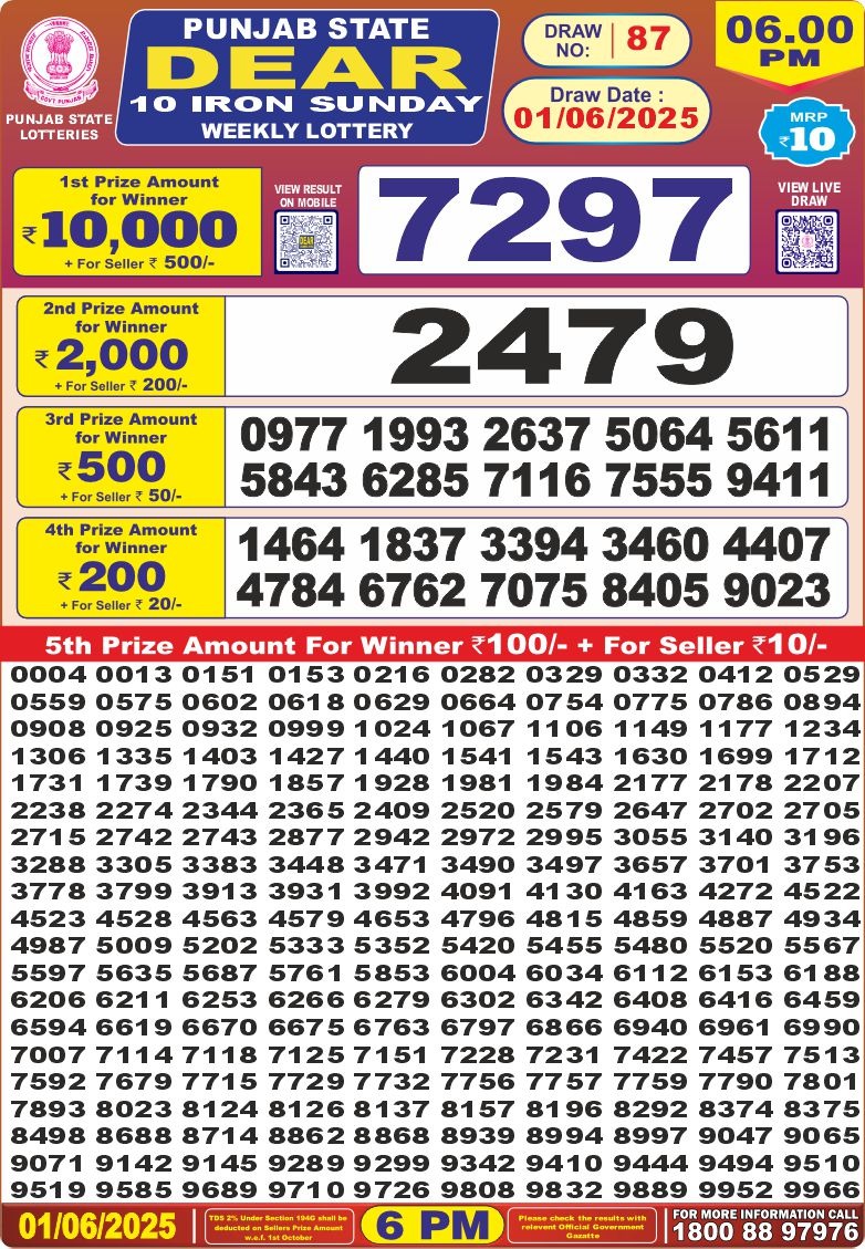 Dear Lottery Chart 2024