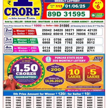 Dear Lottery Chart 2024
