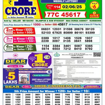 Dear Lottery Chart 2024
