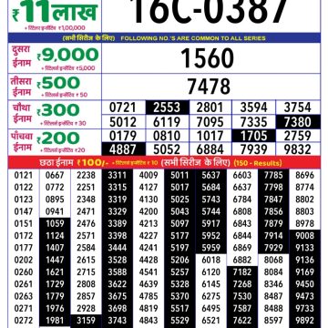 Dear Lottery Chart 2024