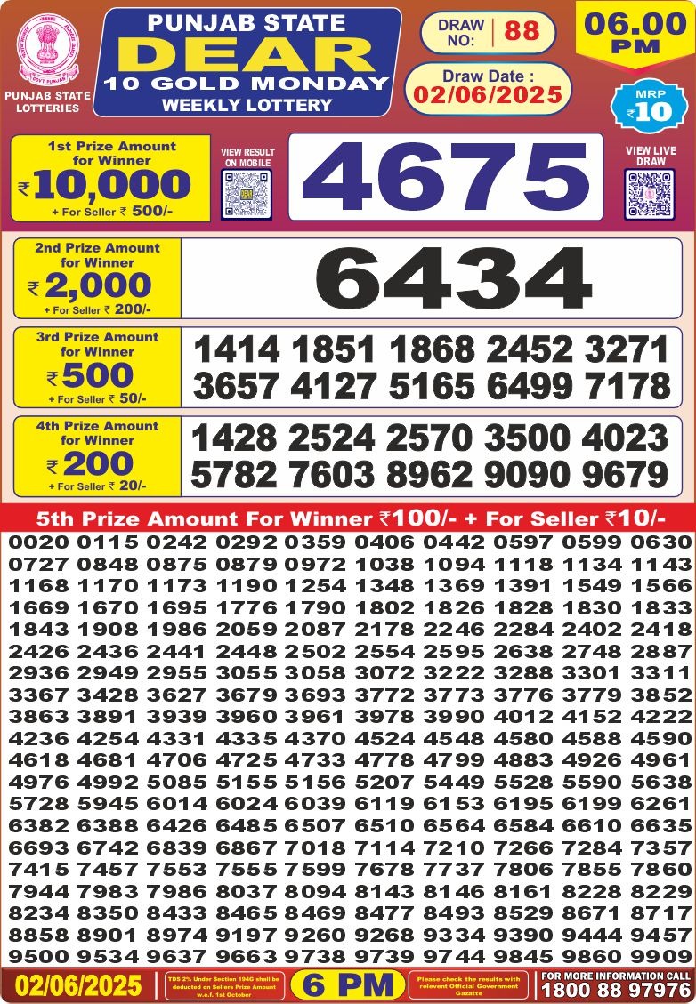 Dear Lottery Chart 2024