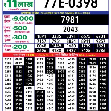 Dear Lottery Chart 2024