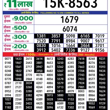 Dear Lottery Chart 2024