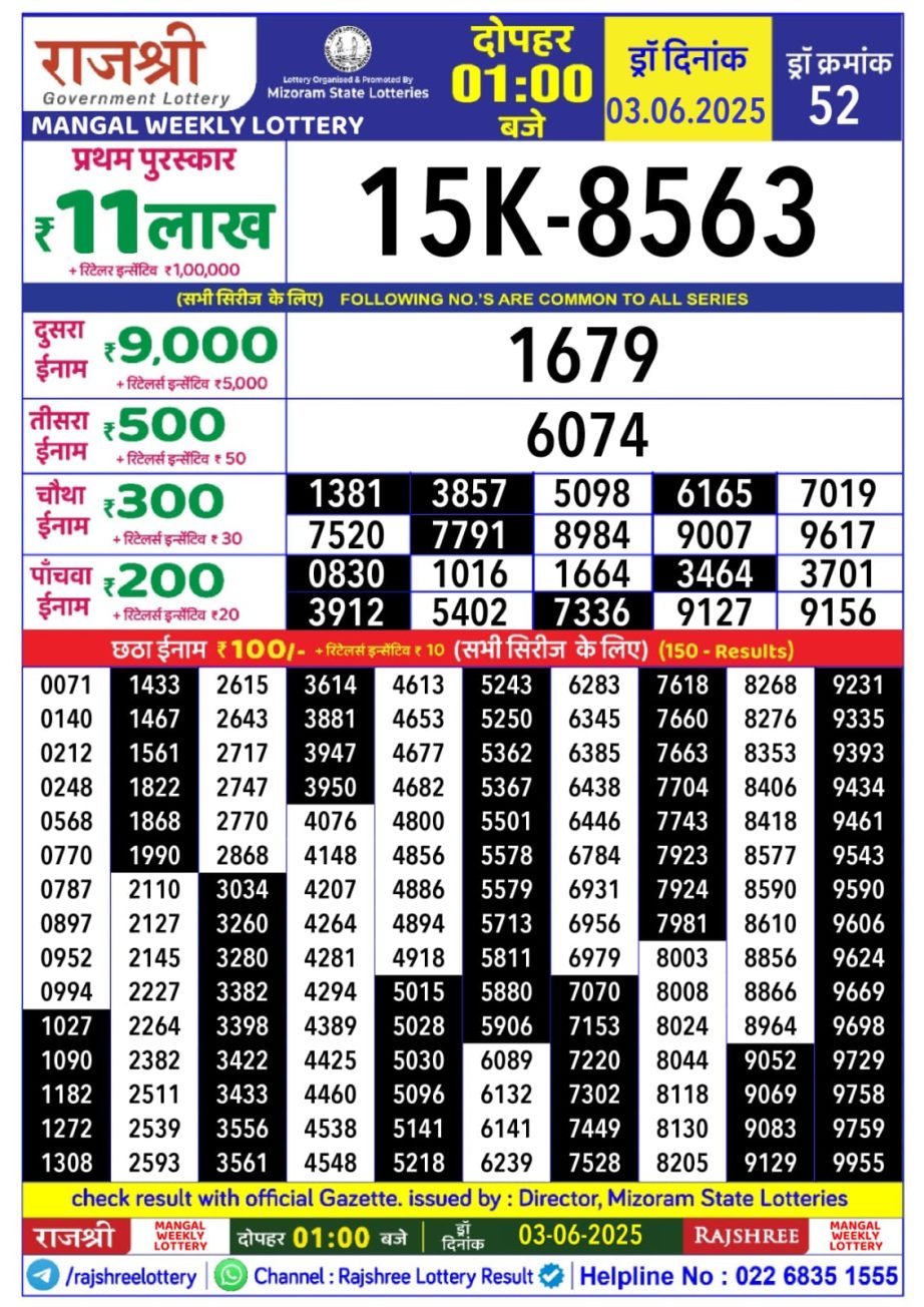 Dear Lottery Chart 2024