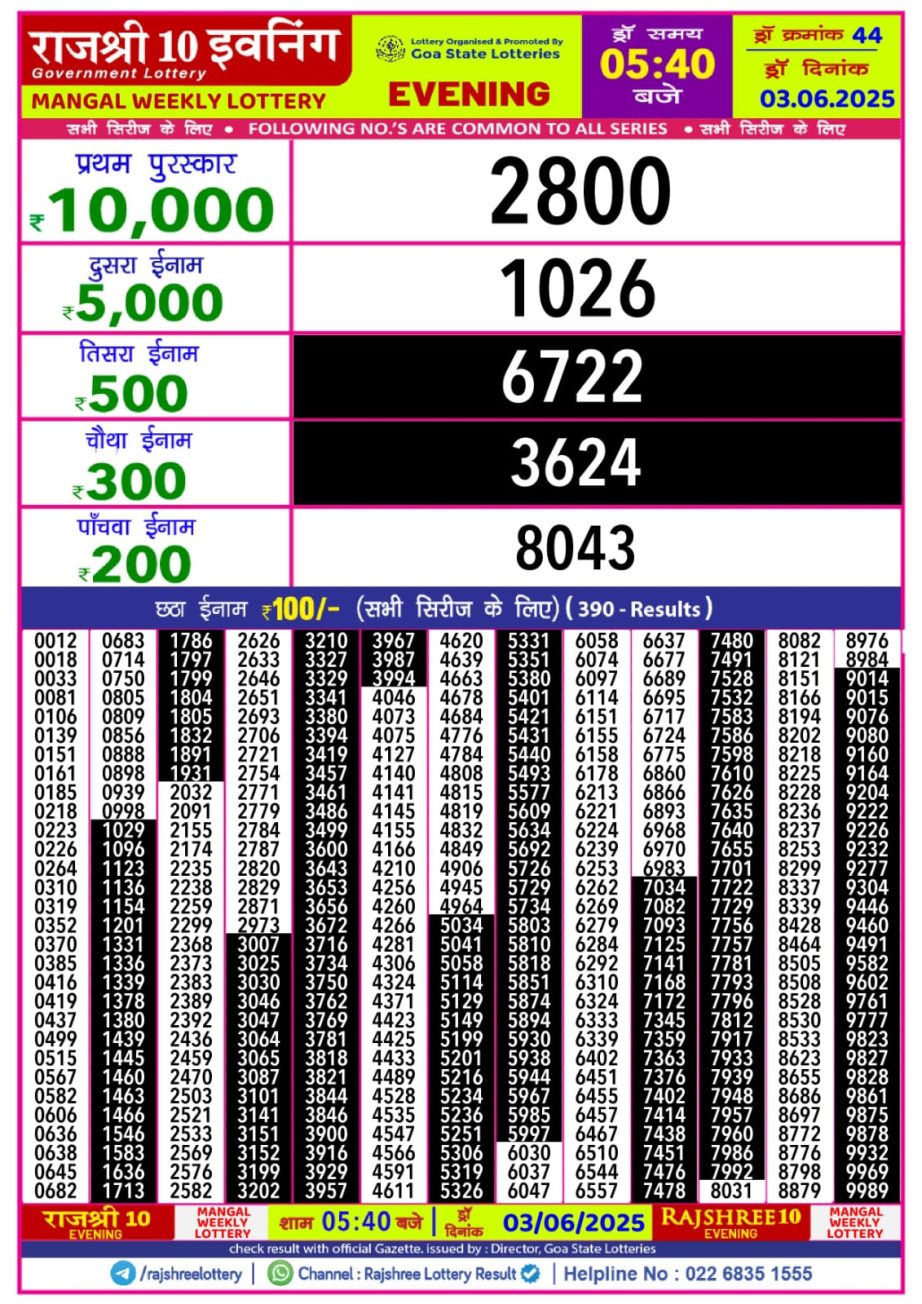 Dear Lottery Chart 2024