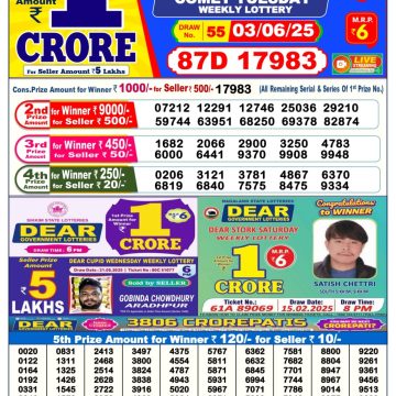 Dear Lottery Chart 2024
