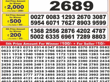 Dear Lottery Chart 2024