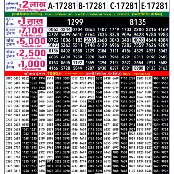 Dear Lottery Chart 2024
