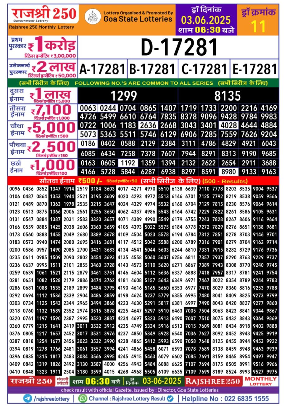 Dear Lottery Chart 2024