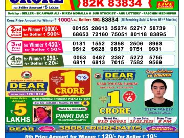 Dear Lottery Chart 2024
