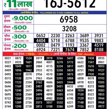Dear Lottery Chart 2024