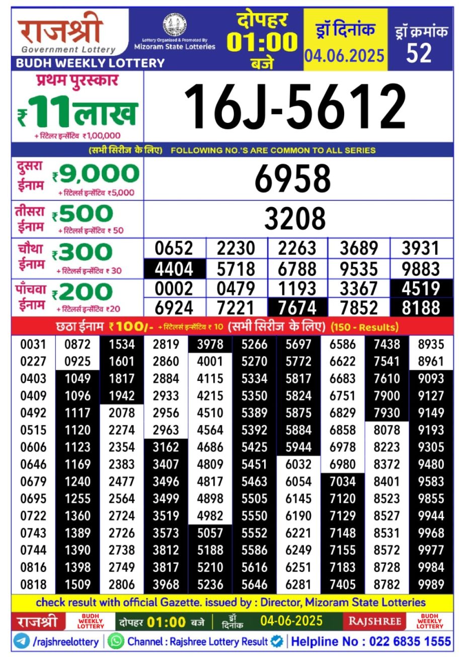 Dear Lottery Chart 2024