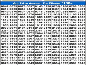 Dear Lottery Chart 2024