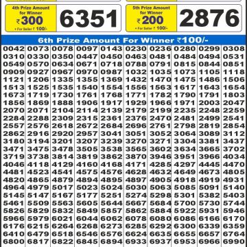 Dear Lottery Chart 2024