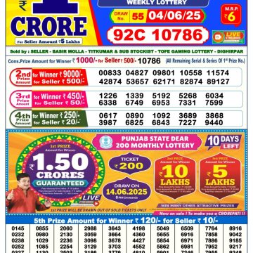 Dear Lottery Chart 2024