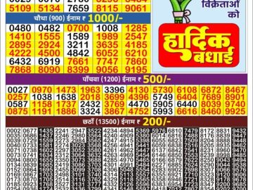 Dear Lottery Chart 2024