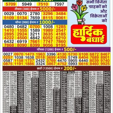 Dear Lottery Chart 2024