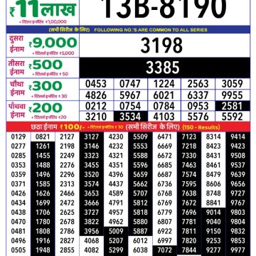Dear Lottery Chart 2024