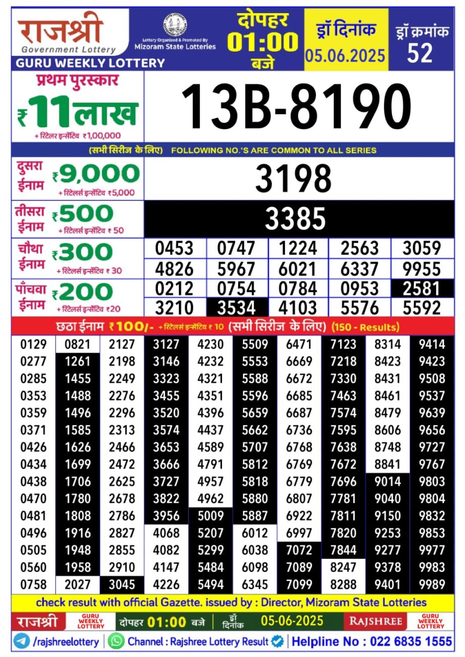 Dear Lottery Chart 2024