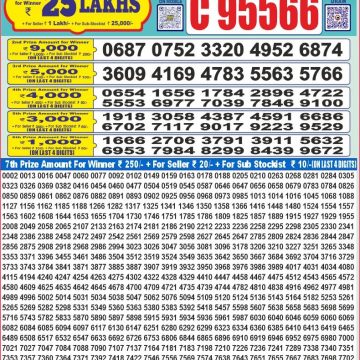 Dear Lottery Chart 2024